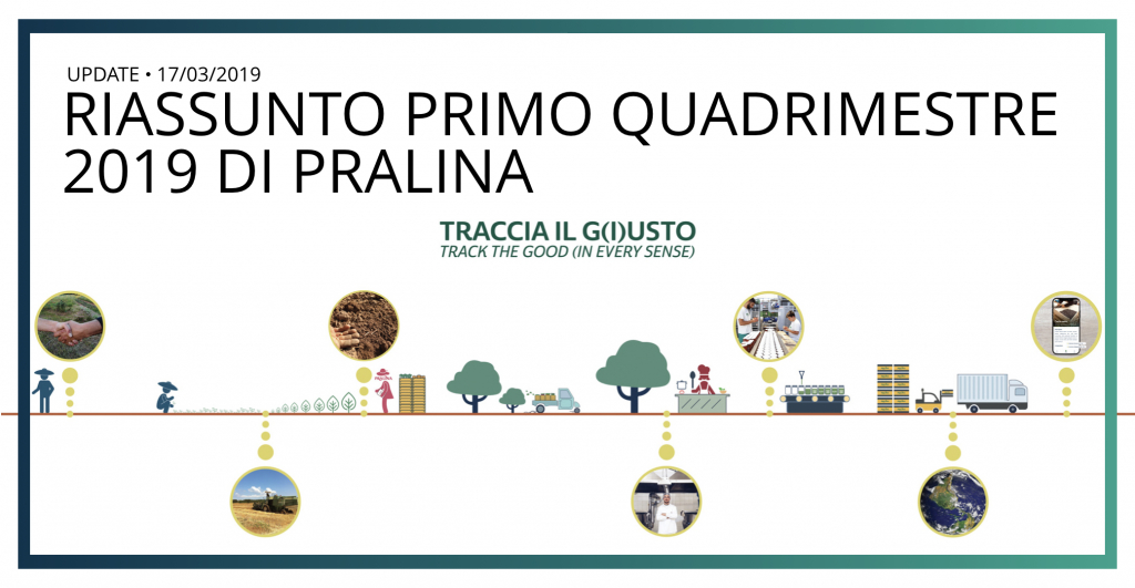 update pralina inizio 2019.jpeg